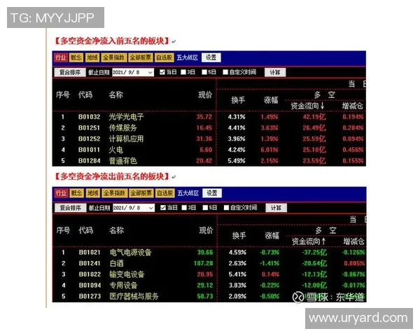 武汉足球队与西安足球队赛后技术分析与战术复盘探讨