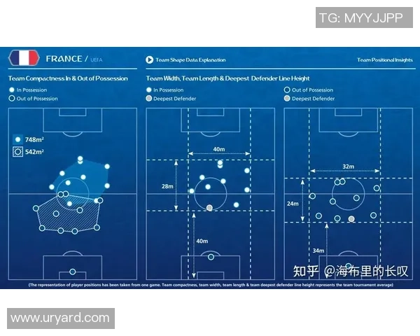 深圳足球队意识表现的数据分析与战术优化研究 深圳足球队意识表现的数据分析与战术优化研究