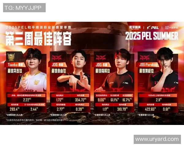 和平精英热议：JDG的技术争议