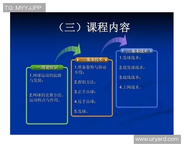网球战术：杭州网球队的控制体系